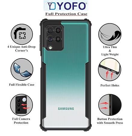 YOFO Shockproof Back Cover for Samsung F62, M62