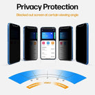 OneMinute Edge of Edge Privacy Tempered Glass for IPHONE 13PRO MAX