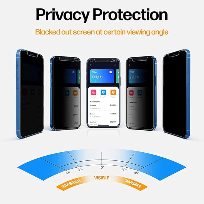 OneMinute Edge of Edge Privacy Tempered Glass for IPHONE 13PRO MAX