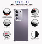 YOFO Transparent Back Cover for Vivo T4x (5G) / IQOO Z10x (5G)