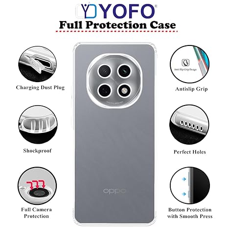 YOFO Transparent Back Cover for Oppo F29 Pro (5G)