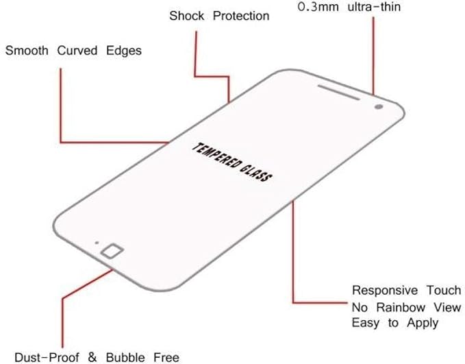 Edge to Edge Tempered Glass Samsung J6 Plus