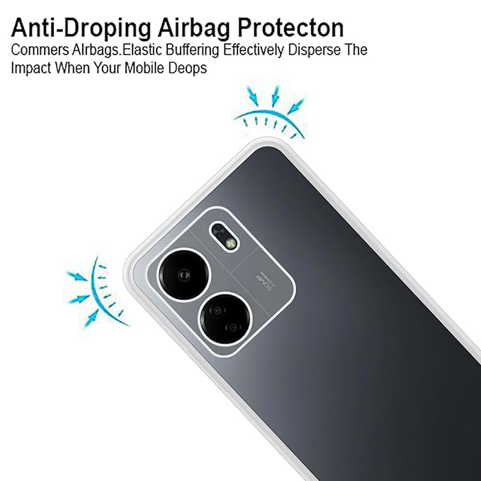 Roll over image to zoom in YOFO Back Cover for Mi Redmi 13C (4G) / Poco C65 (Flexible|Silicone|Transparent|Full Camera Protection|Dust Plug)
