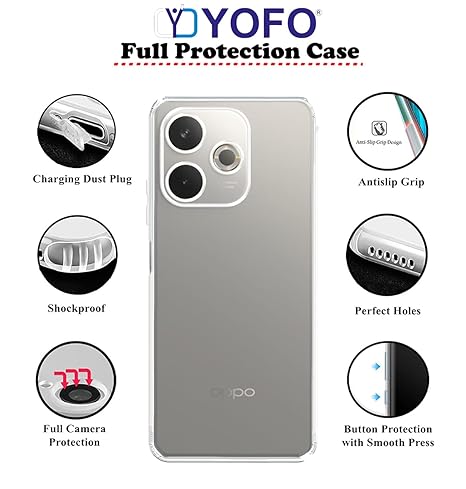 YOFO Silicon Back Cover Case for Oppo A5 Pro (5G)