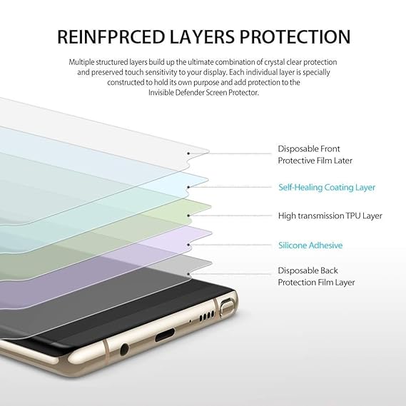 Edge to Edge Tempered Glass for Moto Edge 60 Stylus