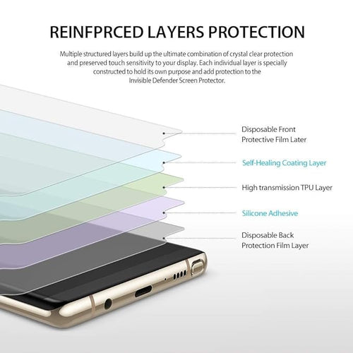 Edge to Edge Tempered Glass for Oneplus 10R / Oneplus 10T