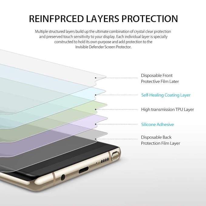 Edge to Edge Tempered Glass for Oneplus 10R / Oneplus 10T