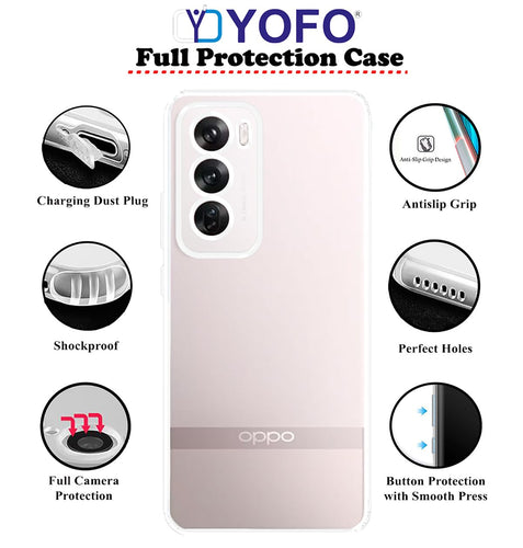 YOFO Back Cover for Oppo Reno 12 (5G) (Flexible|Silicone|Transparent|Full Camera Protection|Dust Plug)
