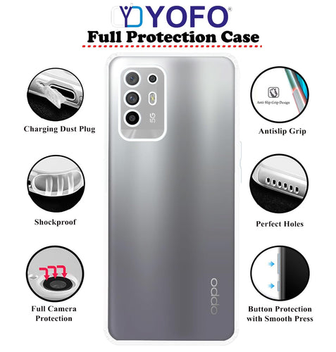 YOFO Back Cover for Oppo F19 Pro Plus (5G) / Oppo A94 (5G) / Oppo A95 (5G)