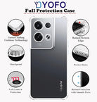 YOFO Transparent Back Cover for Oppo Reno 8 (5G)