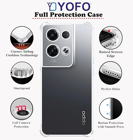 YOFO Transparent Back Cover for Oppo Reno 8 (5G)