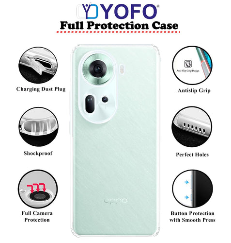 YOFO Back Cover for Oppo Reno 11 (5G) (Flexible|Silicone|Transparent|Anti Dust Plug|Camera Protection)