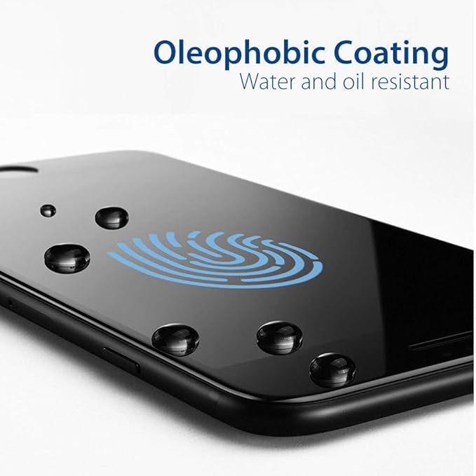 Edge to Edge Tempered Glass for Vivo Y91, Y93, Y95