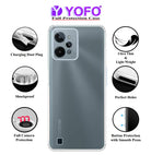 YOFO Transparent Back Cover for Realme C31