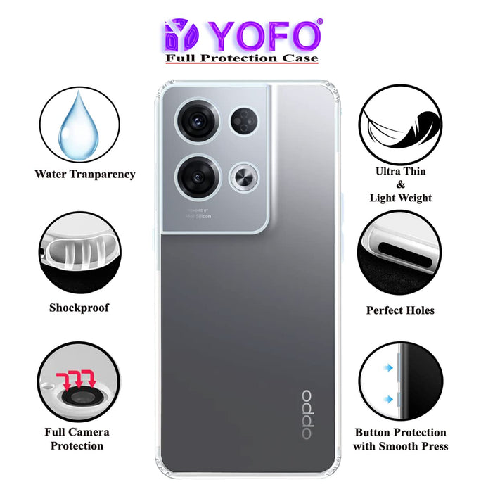 YOFO Back Cover for Oppo Reno 8 Pro (5G) (Silicone|Transparent|Camera Protection)