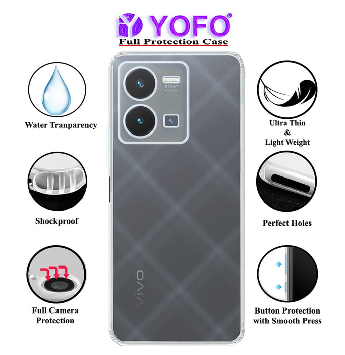 YOFO Back Cover for Vivo Y35 (Silicone|Transparent|Camera Protection)