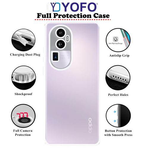YOFO Back Cover for Oppo Reno 10 Pro Plus (5G)(Flexible|Silicone|Transparent|Full Camera Protection|Dust Plug)
