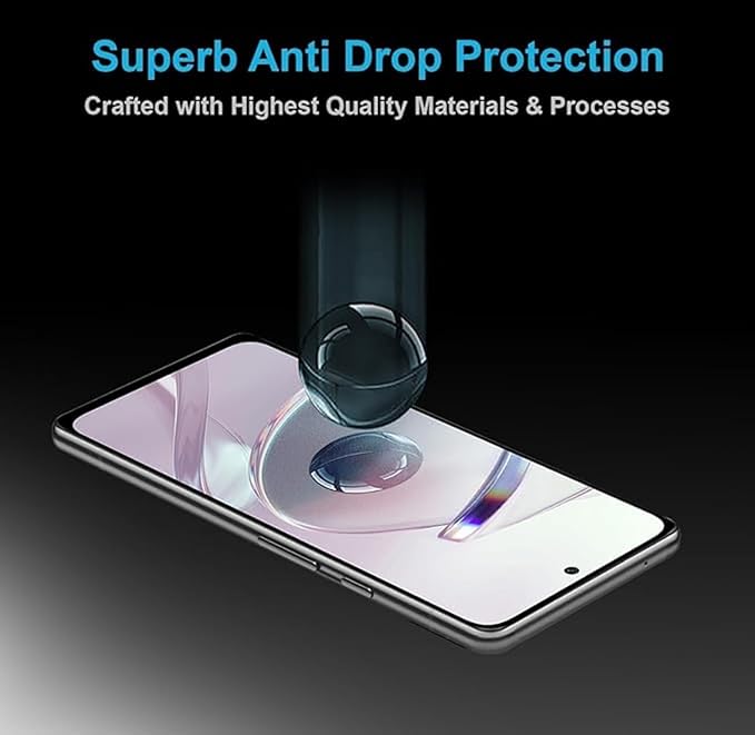 Edge to Edge Tempered Glass for Poco C61