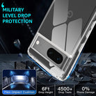 YOFO Back Cover Case for Google Pixel 7 | Crystal Clear Hard TPU Back Camera & Drop Protection | Bumper Back Cover Case for Google Pixel 7 (TPU + Polycarbonate) (Transparent)