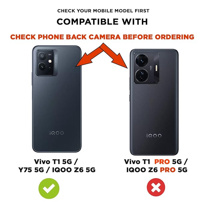 YOFO Smoke Back Cover for Vivo Y75