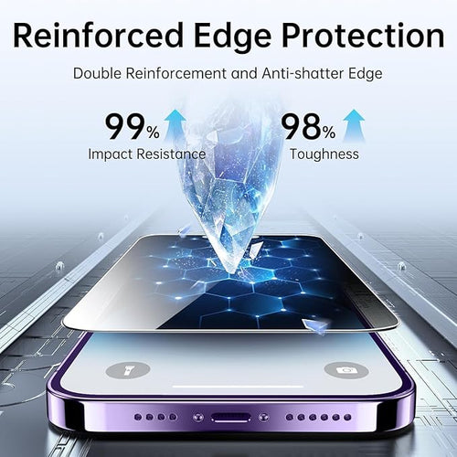 OneMinute Edge to Edge Privacy Tempered Glass for IPHONE 11PRO