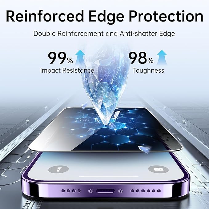 OneMinute Edge to Edge Privacy Tempered Glass for IPHONE 11PRO