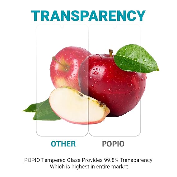 YOFO Edge to Edge Tempered Glass for Redmi Note 12 Pro Plus