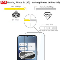 Edge to Edge Tempered Glass for Nothing 2A