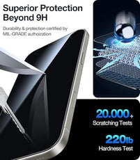 OneMinute Edge to Edge Privacy Tempered Glass for IPHONE 13