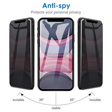 OneMinute Edge to Edge Privacy Tempered Glass for IPHONE XR