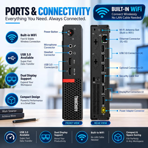 Lenovo Tiny Desktop PC | 7Th Gᥱn Processor, DDR4 RAM, SSD |Build in WiFi HD Graphics | DP, Windows 11 Pro, MS Office (1 Year Brand Warranty) (Core i7 7th Gen, 512, GB, 16, GB) Refurbished