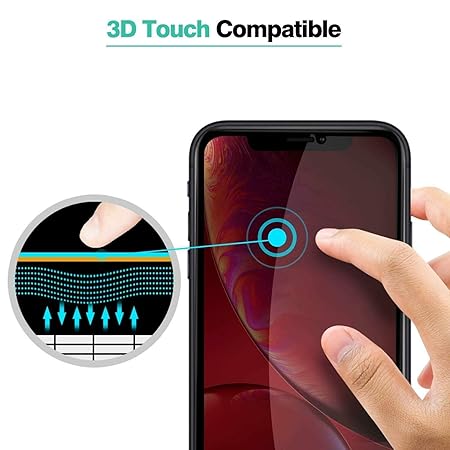 OneMinutes Edge to Edge Privacy Tempered Glass for IPHONE 11 PRO MAX