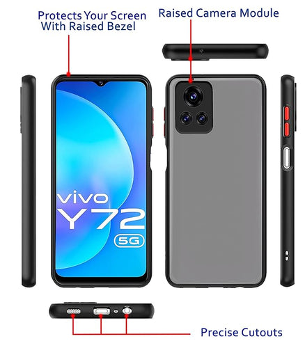 YOFO Smoke Back Cover for Vivo Y72 (5G)
