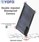YOFO Shockproof Back Cover for Samsung GalaxyM34 / F34