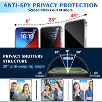 OneMinute Edge to Edge Privacy Tempered Glass for IPHONE 16 PRO MAX