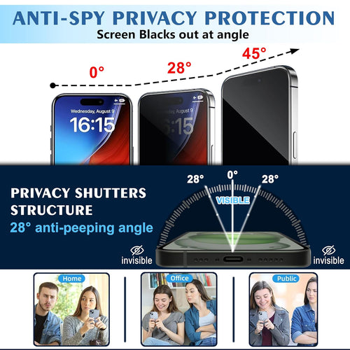 OneMinute Edge to Edge Privacy Tempered Glass for IPHONE 16 PRO MAX