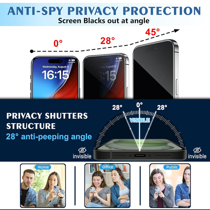 OneMinute Edge to Edge Privacy Tempered Glass for IPHONE 16 PRO MAX