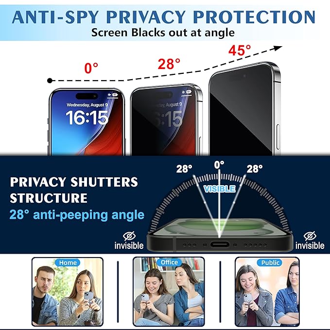 Oneminute Edge of Edge Privacy Tempered Glass for IPHONE 15PRO