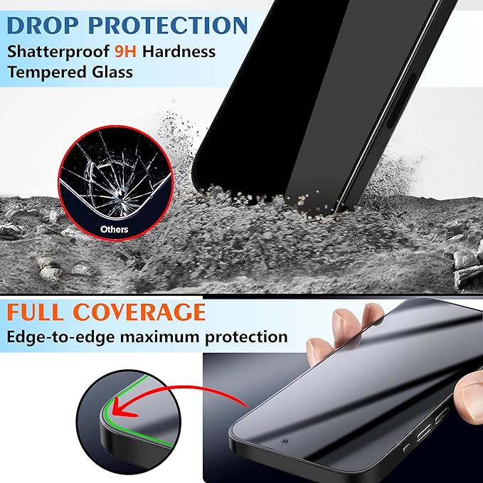 OneMinute Edge to Edge Privacy Tempered Glass for IPHONE 16PRO