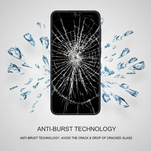 Edge to Edge Tempered Glass for Poco F6