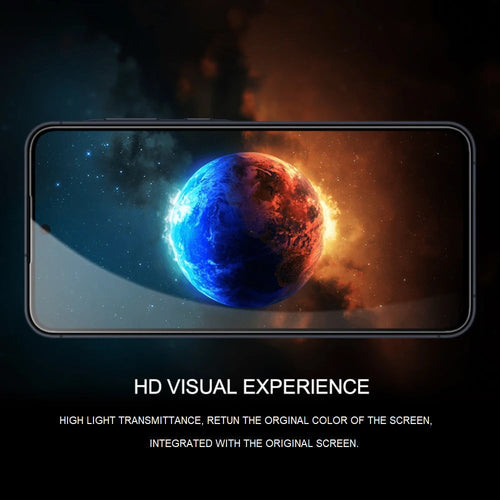Edge to Edge Tempered Glass for Poco F6