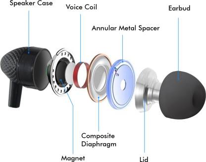 High Quality Bass Universal Earphone with Mic, Model - M-520