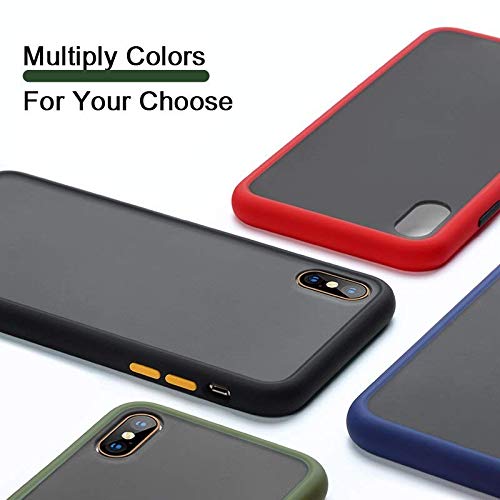 YOFO Matte Finish Smoke Back Cover with Full Camera Lens Protection for Realme C15