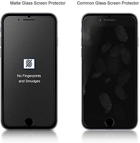 YOFO Anti Glare Matte Finish Anti-Fingerprint 9H Screen Protector for MI Redmi Note 3 (Transparent)