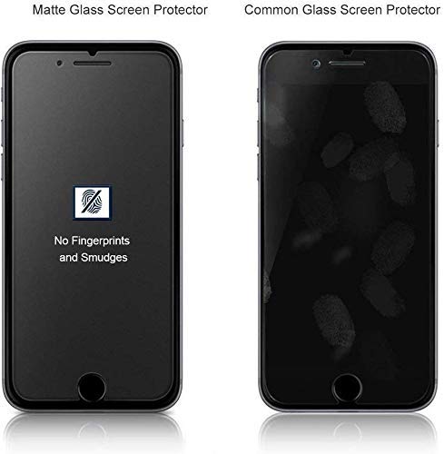 YOFO Anti Glare Matte Finish Anti-Fingerprint 9H Screen Protector for SAMSUNG A30