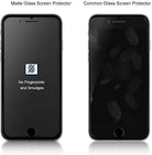 YOFO Anti Glare Matte Finish Anti-Fingerprint 9H Screen Protector for MI Redmi 6 Pro (Transparent)