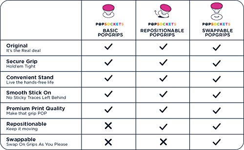 YOFO Pop Sockets Basic Pop Grip – Black