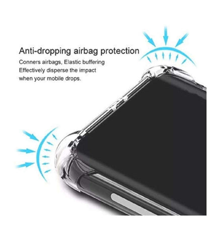 YOFO Shockproof Soft Transparent Back Cover for Oppo A3S - (Transparent)