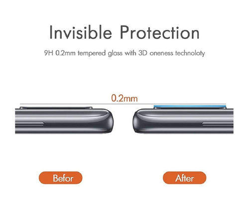 YOFO Anti Scratch Camera Lens Screen Protector 9H Camera Nano Glass for One Plus 9 Pro (Transparent)