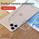YOFO Back Cover for iPhone 11(6.1) (Transparent) with Dust Plug & Camera Protection